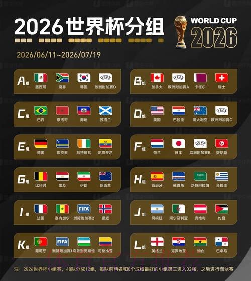 2026世界杯比分稳定热门 2026世界杯比分稳定热门